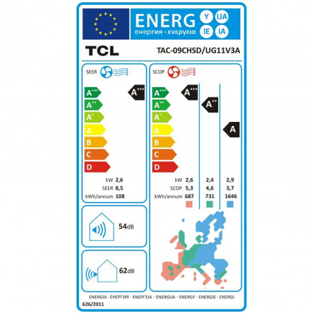 Aparat de aer condiționat cu invertor TCL VoxIN TAC-09CHSD/UG11V3A, 9000 BTU, 25 m², A+++, Wi-Fi, iFeel, AI ECO, comandă vocală, alb