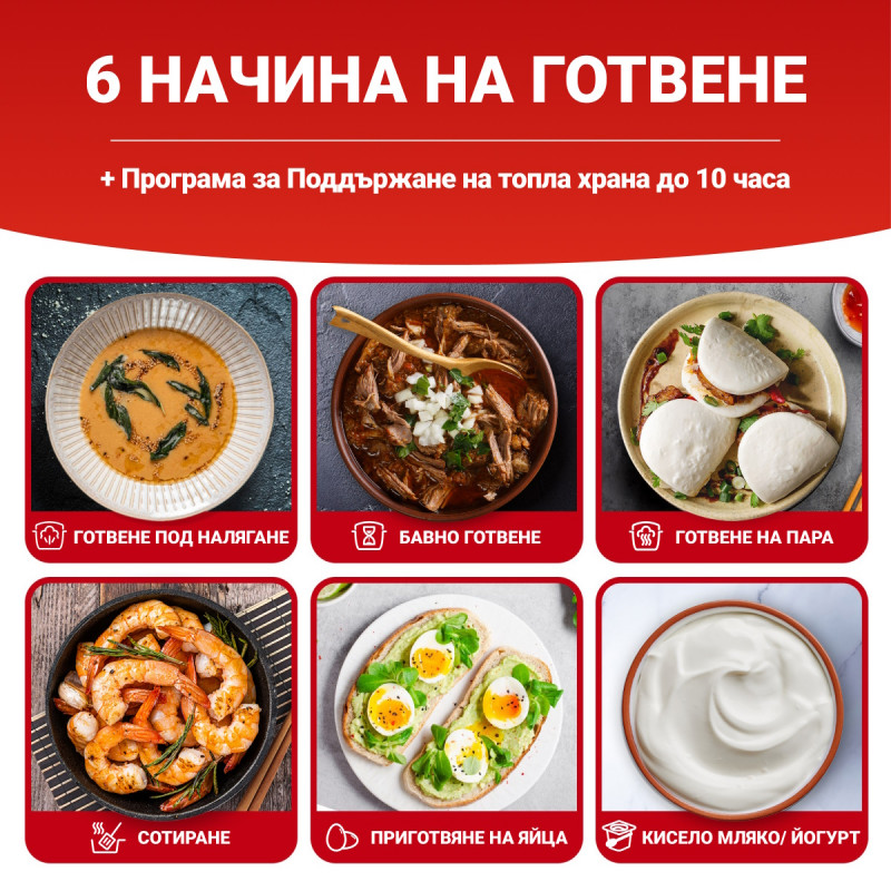 Multicooker Instant Pot Classic Mini 140800701, 800 W, 3,8 l, 7 programe, butoane „Favorite”, ecran LCD, oțel inoxidabil, albastru