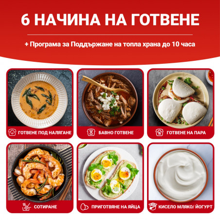 Multicooker Instant Pot Classic Mini 140800701, 800 W, 3,8 l, 7 programe, butoane „Favorite”, ecran LCD, oțel inoxidabil, albastru