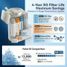 Sistem de purificare a apei NatureFlow Y6 Ultra, 5 litri, apă caldă și rece, filtrare în 10 etape, osmoză inversă, alb/auriu