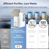 Sistem de purificare a apei NatureFlow Y6 Ultra, 5 litri, apă caldă și rece, filtrare în 10 etape, osmoză inversă, alb/auriu