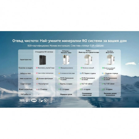 Sistem de purificare a apei NatureFlow Y6 Ultra, 5 litri, apă caldă și rece, filtrare în 10 etape, osmoză inversă, alb/auriu