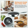 Set de oale Swiss Haus SH-ZG1012, 12 piese, Acoperire ceramica Sapphire, Cuptor pana la 260°C, Inductie, Argintiu