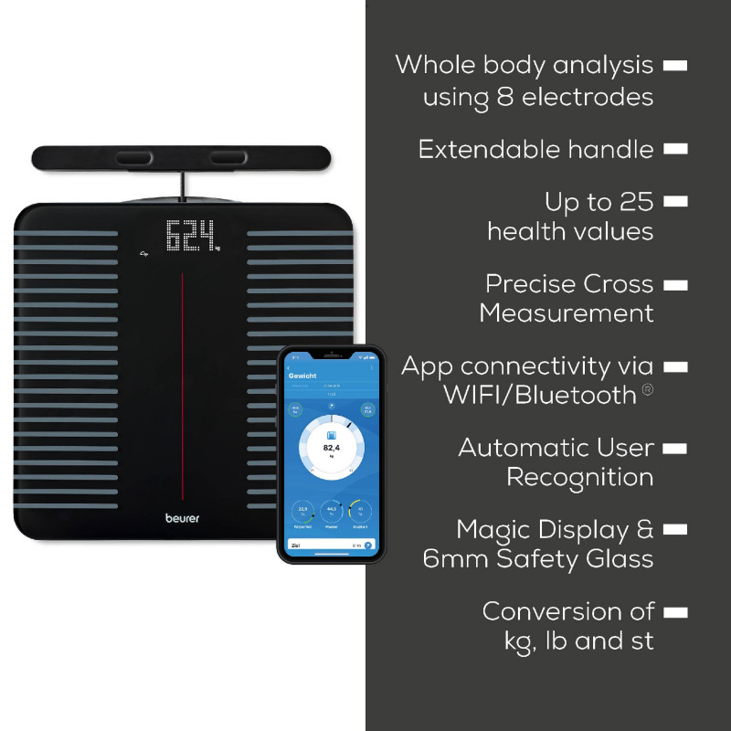 Cântar Beurer BF 990, până la 180 kg, 15 funcții, până la 8 utilizatori, ecran LCD, Bluetooth, Wi-Fi, recunoaștere automată a utilizatorului, negru