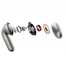 Căști Xiaomi Buds 6 M2540E1, 6 ore, Bluetooth 5.4, Hi-Res, aptX Lossless, reducere a zgomotului bazată pe IA, ANC, sunet la 360°, IP54, alb ceramic