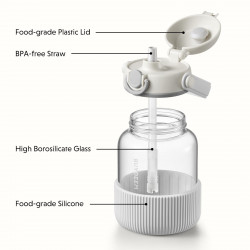 Sticlă portabilă pentru băuturi BUYDEEM DG710-OW, 1 l, Paie retractabilă, Mâner, Sticlă rezistentă la temperaturi de până la 150 °C, Triplă etanșare, Alb