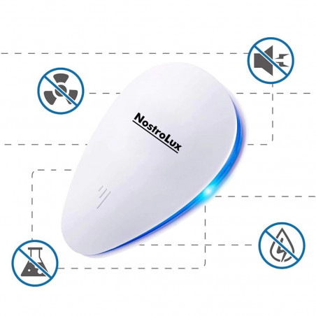 Aparat de protectie impotriva daunatorilor NostroLux NL51771A, 5 W, Pana la 75 m², Ultrasunete, Sigur pentru copii, Alb