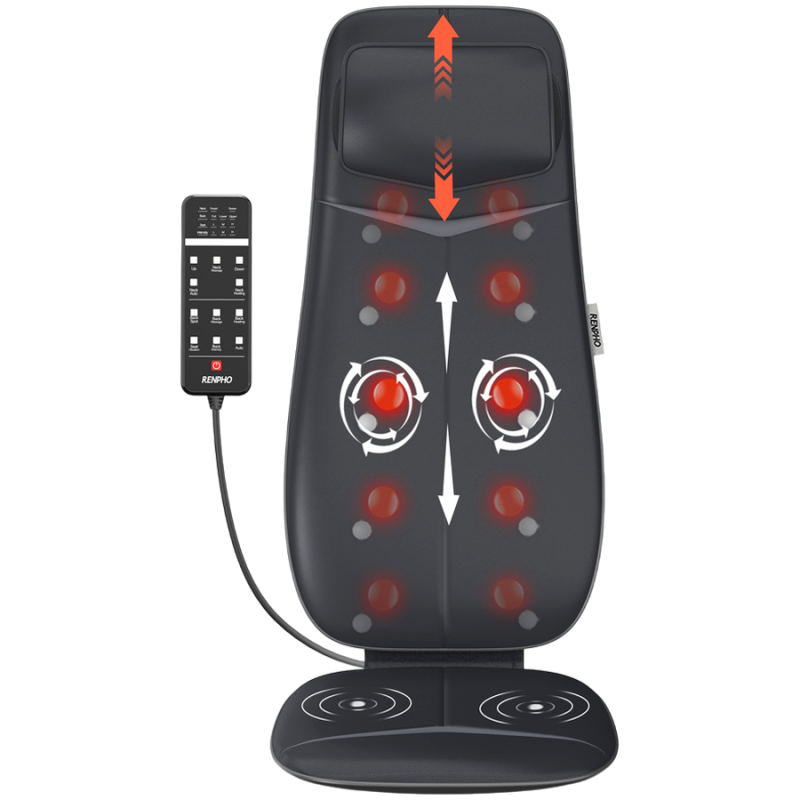 Perna de masaj Shiatsu RENPHO Neck & Back Massage Cushion - S-, 48W, 4 zone, 3 niveluri, Încălzire până la 45 °C, Reglabilă, Telecomandă, Negru
