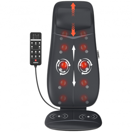 Perna de masaj Shiatsu RENPHO Neck & Back Massage Cushion - S-, 48W, 4 zone, 3 niveluri, Încălzire până la 45 °C, Reglabilă, Telecomandă, Negru