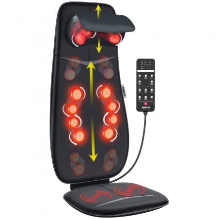Perna de masaj Shiatsu RENPHO Neck & Back Massage Cushion - S-, 48W, 4 zone, 3 niveluri, Încălzire până la 45 °C, Reglabilă, Telecomandă, Negru