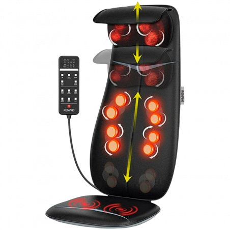 Perna de masaj Shiatsu RENPHO Neck & Back Massage Cushion - S-, 48W, 4 zone, 3 niveluri, Încălzire până la 45 °C, Reglabilă, Telecomandă, Negru