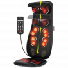 Perna de masaj Shiatsu RENPHO Neck & Back Massage Cushion - S-, 48W, 4 zone, 3 niveluri, Încălzire până la 45 °C, Reglabilă, Telecomandă, Negru