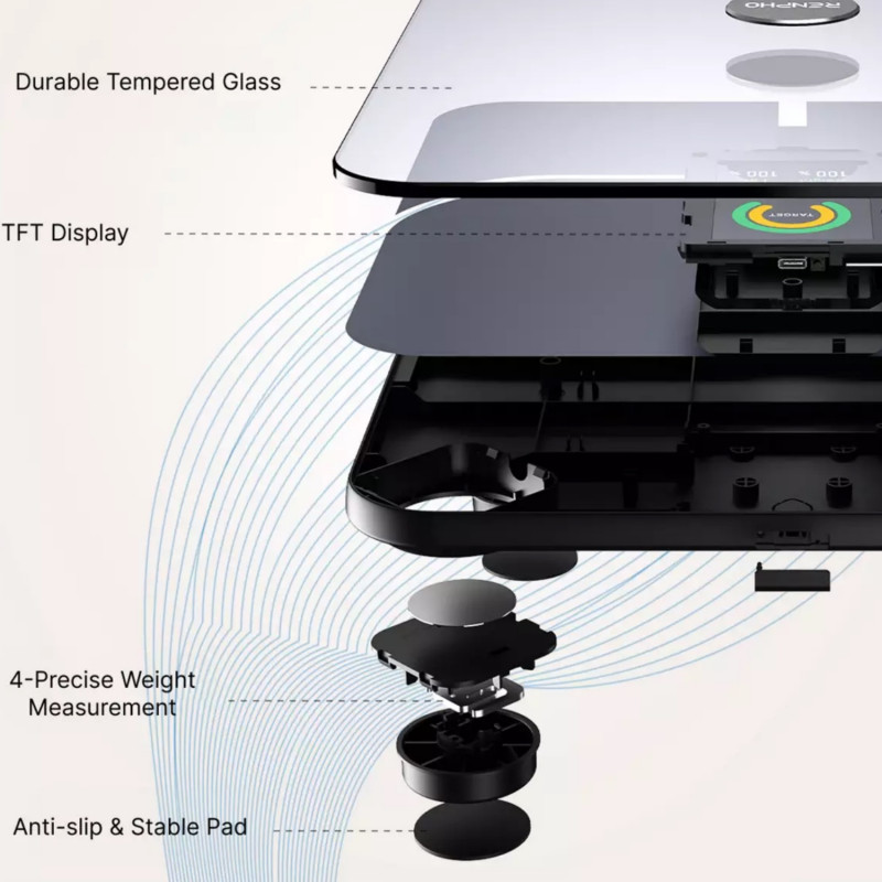 Cântar inteligent RENPHO Smart WiFi, până la 180 kg, 13 parametri, recunoașterea utilizatorului, sincronizare cu aplicații mobile, analiză prin bioimpedanță, USB-C, albastru închis