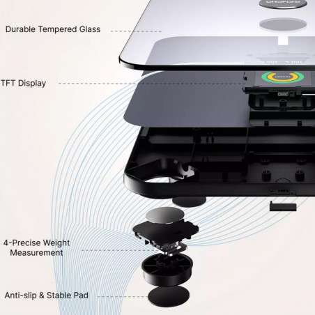 Cântar inteligent RENPHO Smart WiFi, până la 180 kg, 13 parametri, recunoașterea utilizatorului, sincronizare cu aplicații mobile, analiză prin bioimpedanță, USB-C, albastru închis