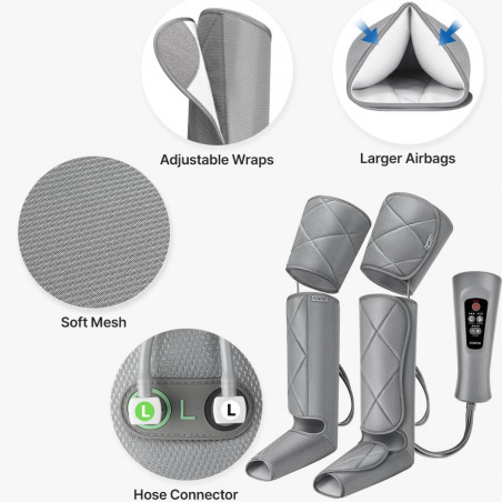 Aparat de masaj cu compresie pentru picioare RENPHO Foot & Calf Air Massager, 24 W, încălzire, 3 niveluri, moduri de masaj, memorie, indicator de încălzire, protecții, gri
