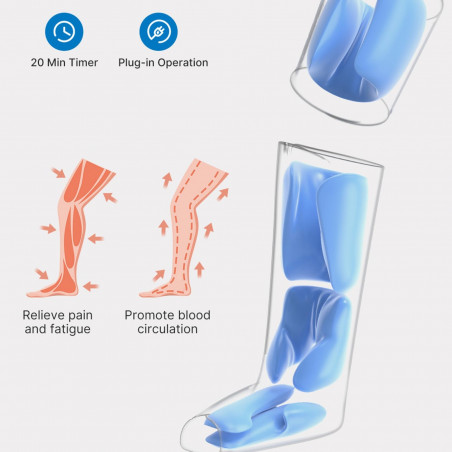 Aparat de masaj cu compresie pentru picioare RENPHO Foot & Calf Air Massager, 24 W, încălzire, 3 niveluri, moduri de masaj, memorie, indicator de încălzire, protecții, gri