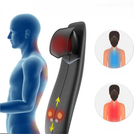 Perna de masaj Shiatsu RENPHO Neck & Back Massage Cushion - S-, 48W, 4 zone, 3 niveluri, Încălzire până la 45 °C, Reglabilă, Telecomandă, Negru