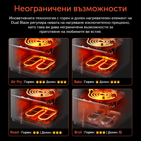 Friteuză cu aer cald Cosori Dual Blaze Pro CAF-P681S, 1700 W, 6,4 l, 12 programe, 360 ThermoIQ, elemente de încălzire duble, acoperire ceramică fără PFAS, negru